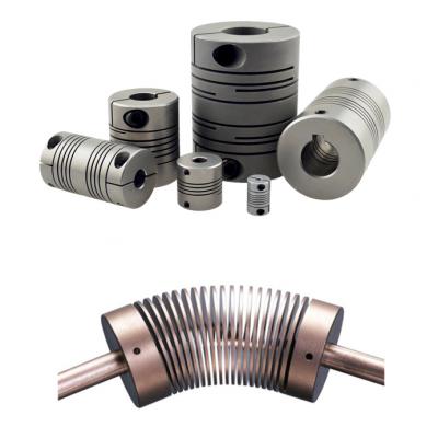 Helical Couplings