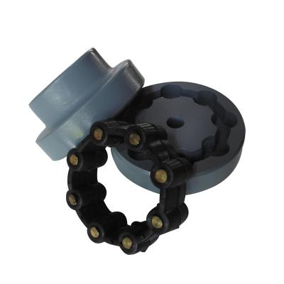 Mh Couplings